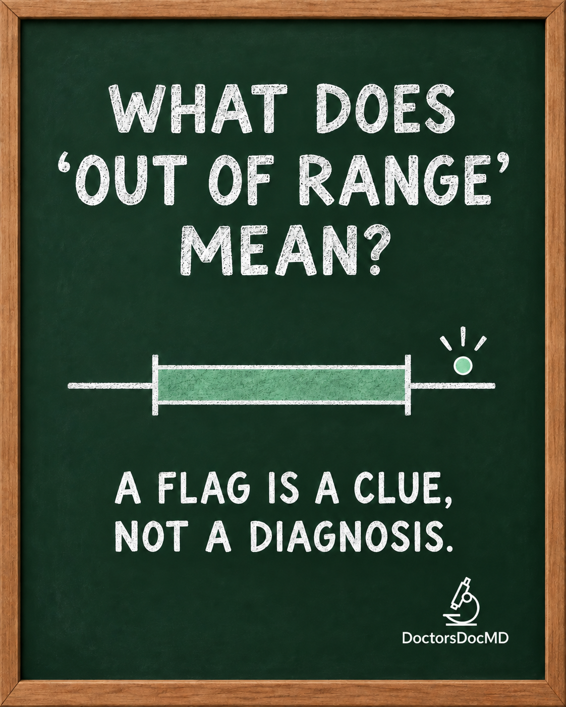 Chalkboard illustration of a lab reference range titled What does out of range mean? A flag is a clue, not a diagnosis.